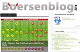 B&ouml;rsenblog.biz - Alles zur B&ouml;rse, Geldanlage und Aktien